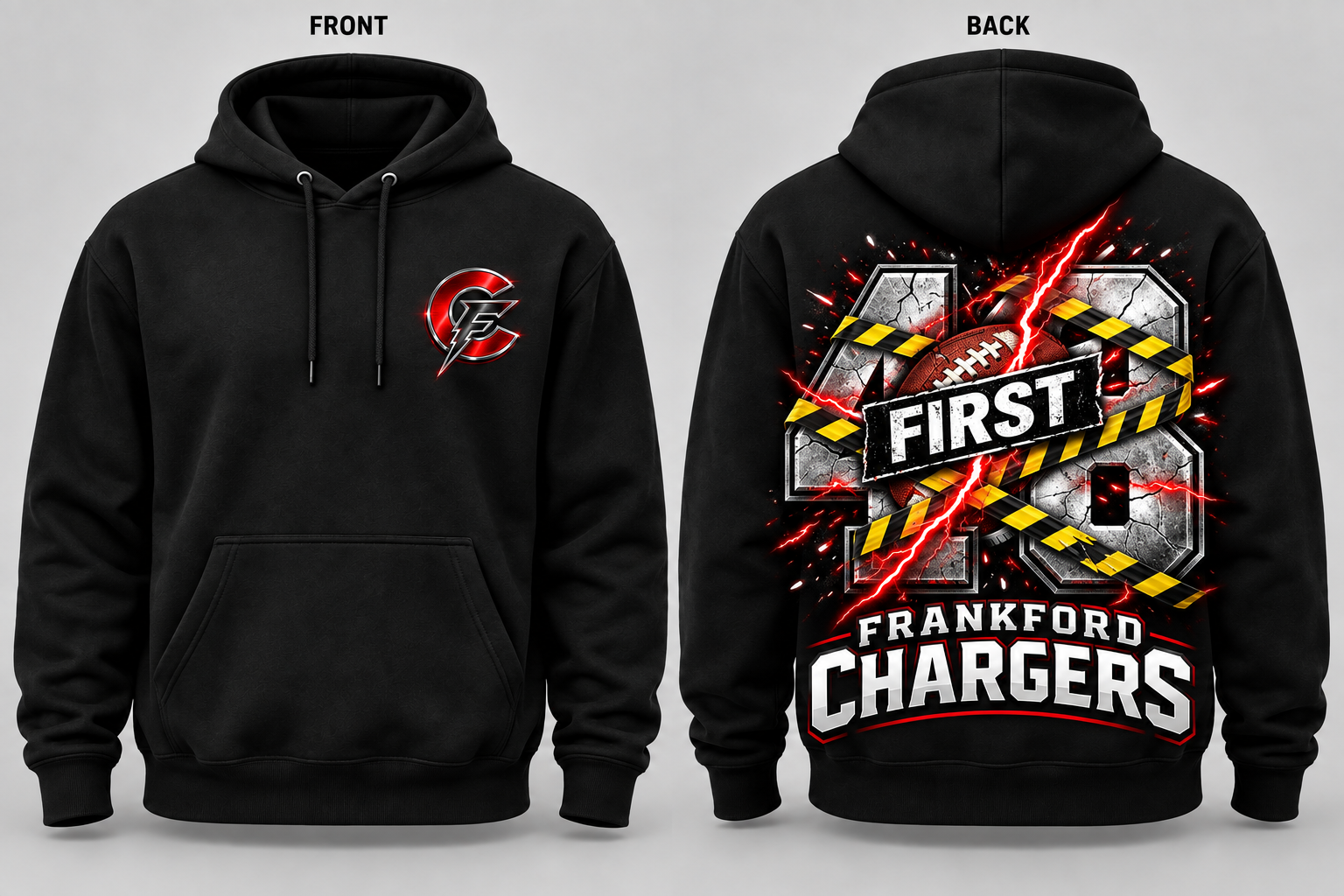 Number & team sample